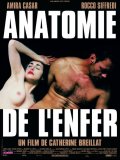 Anatomie de l'Enfer