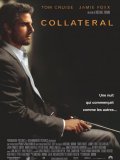 Collateral