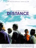 Distance