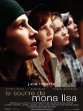Le Sourire de Mona Lisa