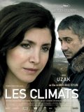 Les Climats