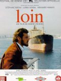 Loin