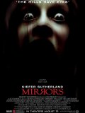 Mirrors