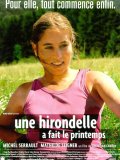 Une Hirondelle a fait le printemps